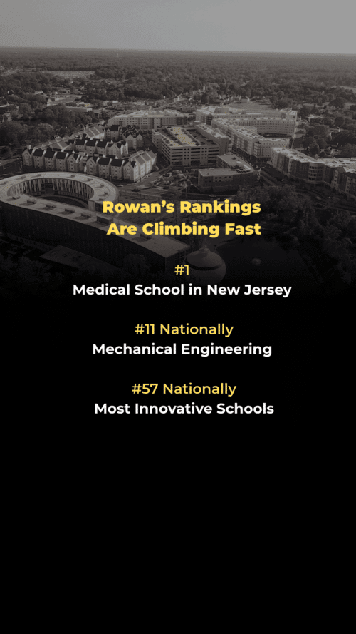 Aerial view of Rowan University campus with text: "Rowan’s Rankings Are Climbing Fast. #1 Medical School in New Jersey, #11 Nationally Mechanical Engineering, #57 Nationally Most Innovative Schools.